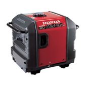 Honda EU3000is Review